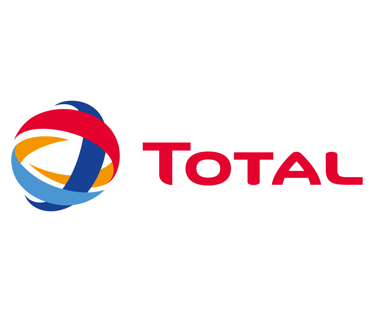 total